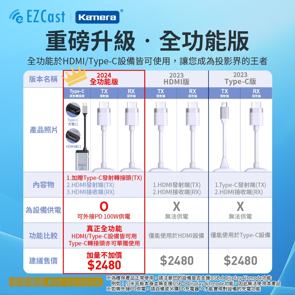 EZCast Pocket HDMI無線投影傳輸器 2024全功能版 適用 無線HDMI 無線投影 無線影像傳輸