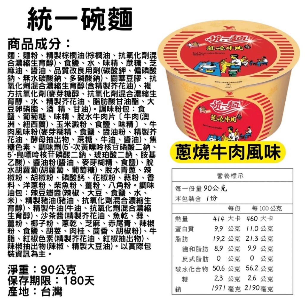 統一辣味蔥燒牛肉碗麵(碗) 90g克-2024/02/17