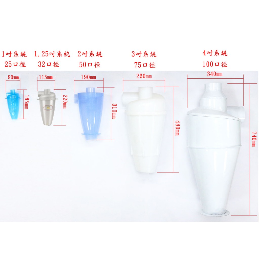【春天木工】旋風 集塵桶 鐵製塵桶 吸塵 1吋 1.25吋 2吋 3吋 4吋 集塵系統採購說明
