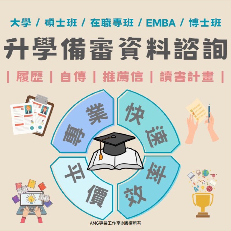 ⚠️速繳件⚠️各式文書內容諮詢（備審｜校搞｜計畫｜資料排版｜專題報告｜量化｜質性｜大學｜研究所｜潤稿｜論文）