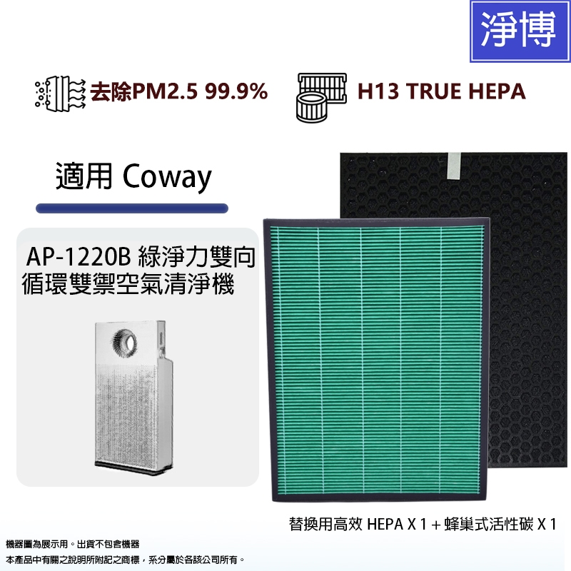 Coway格威適用AP-1220B綠淨力雙向循環雙禦空氣清淨機(小孔劉機)替換用HEPA + 活性碳濾網心耗材