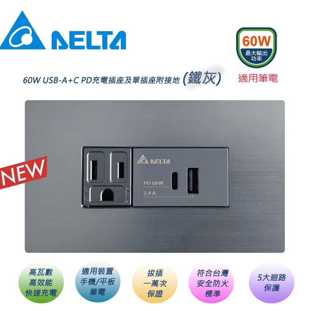 【台達電子】 60W USB A+C PD充電插座/Delta台達電子 Type C插座/快充 鐵灰/適用筆電