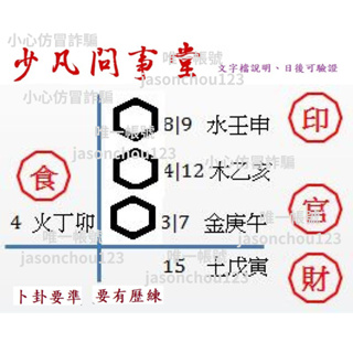 [少凡問事堂] 姓名 學分析(取名另計) 這不用預約即可下單