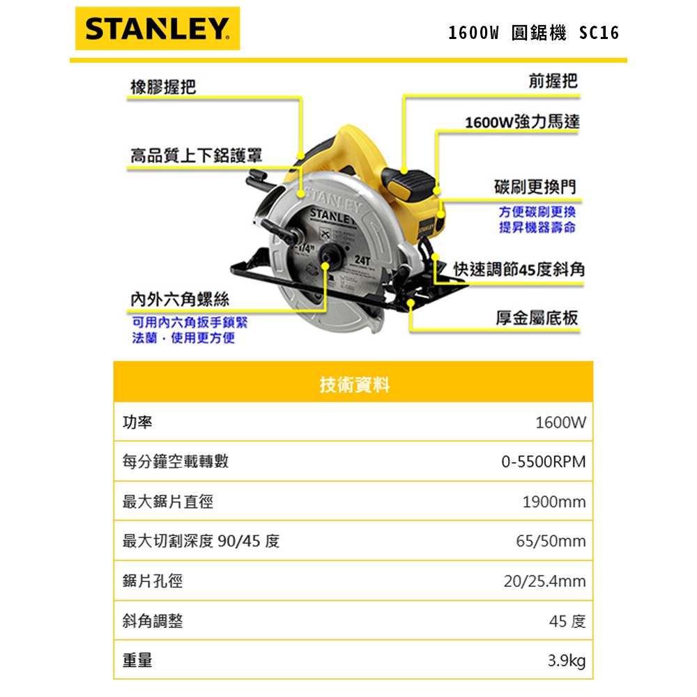 史丹利 STANLEY SC16 (插電式)圓鋸機 190mm 1600W 手提式圓鋸機 手提式切斷機
