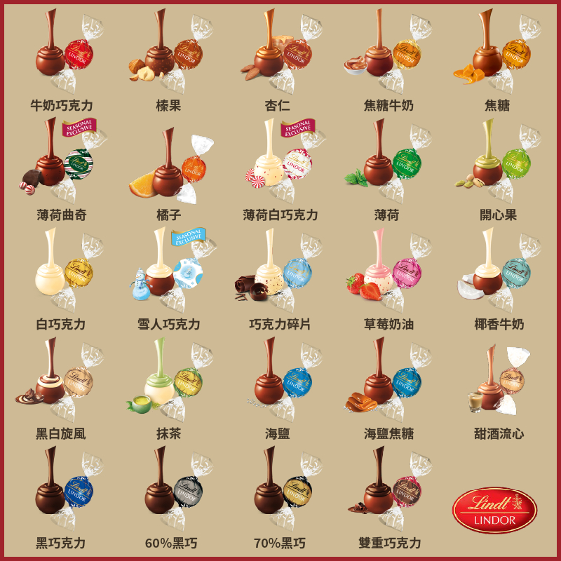 【Lindt Lindor 瑞士蓮】散裝單顆賣 加拿大代購 快速出貨 巧克力多款任選 巧克力球 巧克力片