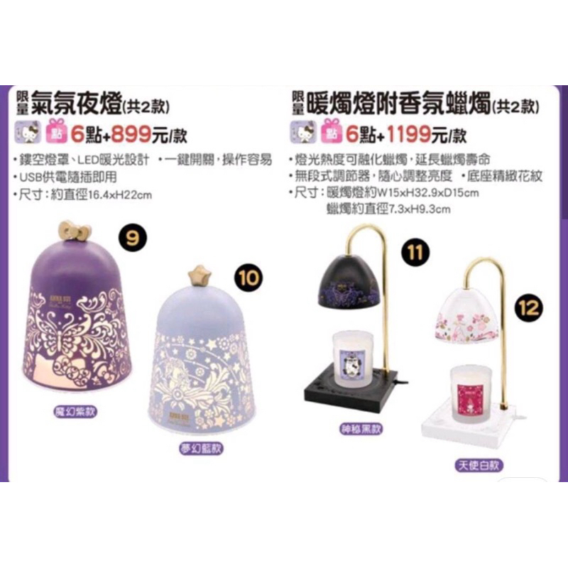 現貨限量7-11 ANNA SUI 三麗鷗 時尚聯萌【氣氛小夜燈】(魔幻紫款) HELLO KITTY