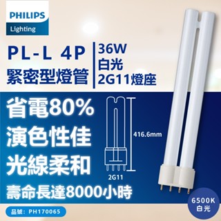 [喜萬年]超優優惠券 飛利浦 PL燈管 PL-L 36W 白光自然光黃光 4P 緊密型燈管 輕鋼架 燈