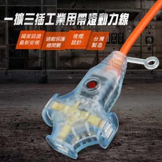 群加 PowerSync 2P 1對3帶燈動力延長線/臺灣製造