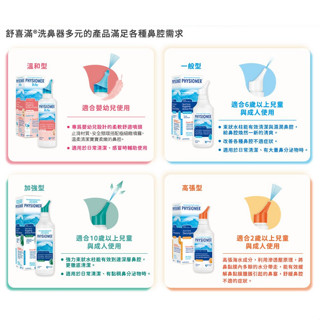 【恢衡藥局】科瑪 舒喜滿洗鼻器 單隻 溫和型 / 一般型 / 高張型 / 加強型