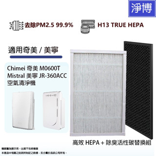 適用於Chimei奇美M0600T Mistral美寧JR-360ACC空氣清淨機替換用高效HEPA+除臭活性碳濾網心組