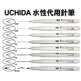UCHIDA.10a日本原裝進口耐水性代用針筆0.03mm~1.0mm