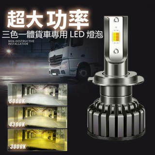 24V LED 大燈 霧燈 卡車 聯結車 高亮 三色LED大燈 H1 H3 H4 H7 H11 機車車燈 燈泡