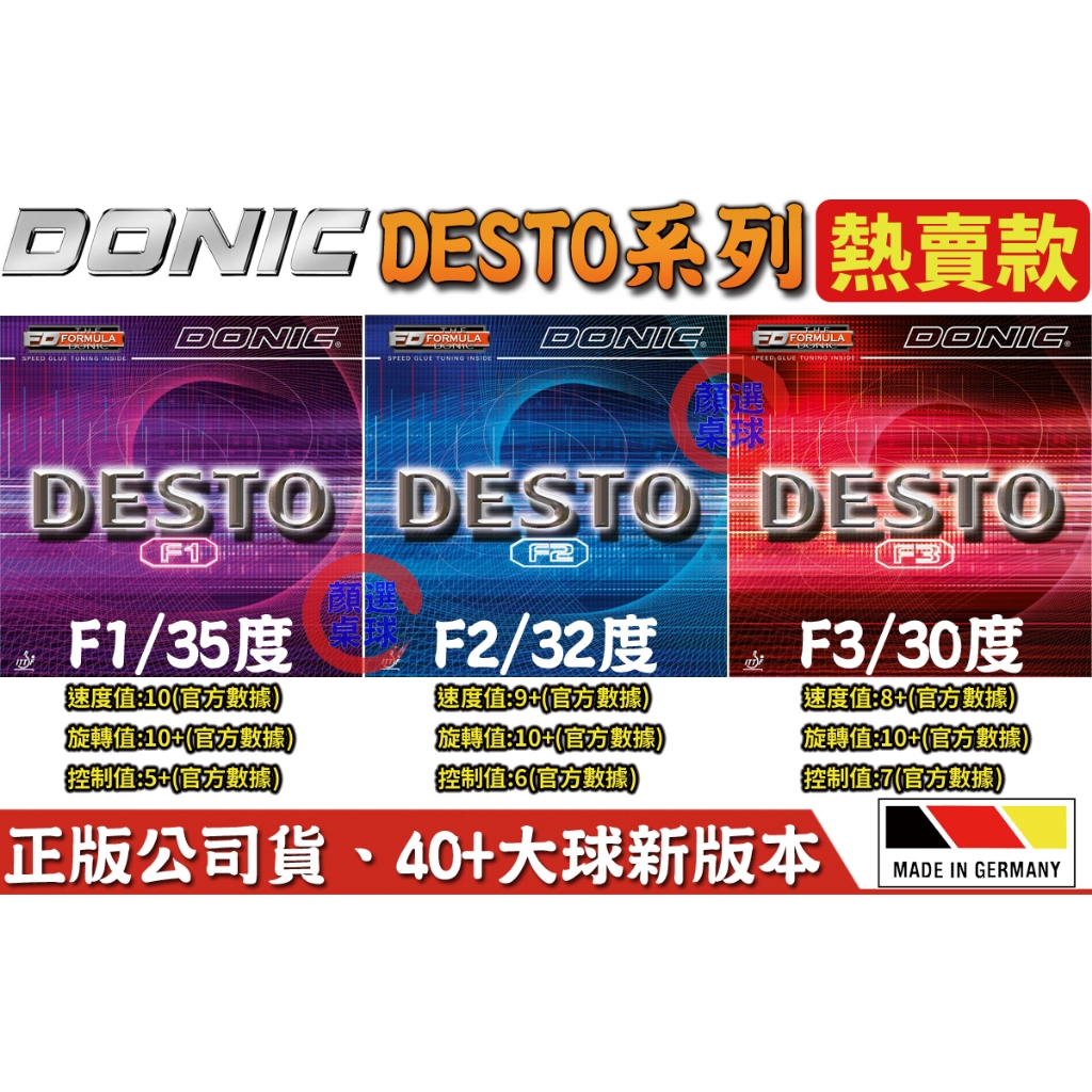 顏同學 顏選桌球 DONIC Desto F1 F2 F3 內能型 平面 桌拍皮 膠皮 桌皮 乒乓球 桌球膠皮 德國製