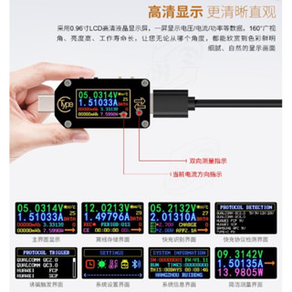 TC66🎖️3M3電壓電流測試表 睿登 TYPE-C 快充PD協議檢測 誘騙器 電壓表 USB測試表 驗證實驗室CCSP