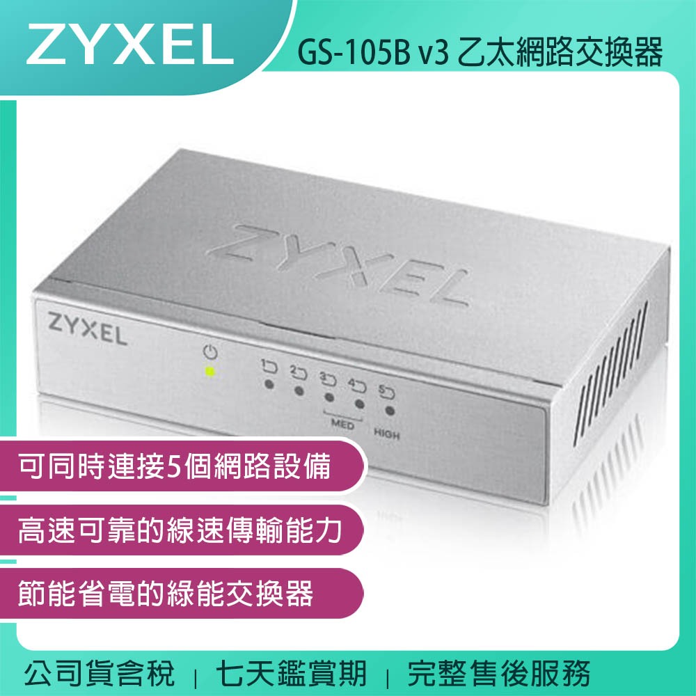 《公司貨含稅》ZYXEL 合勤 GS-105B v3 5埠桌上型超高速乙太網路交換器