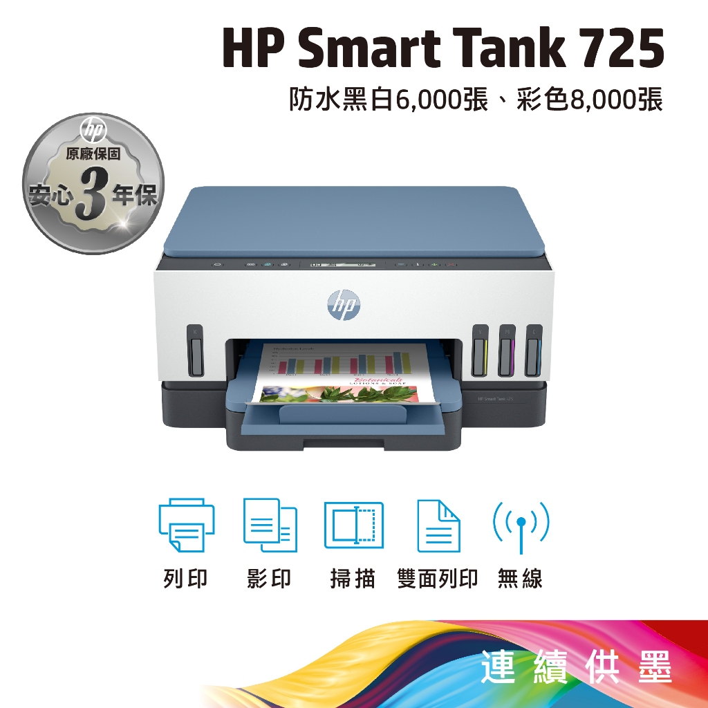 【HP旗艦店】Smart Tank 725【送護貝機+全新A級福利品】連續供墨噴墨印表機 列印/影印/掃描/無線/雙面列