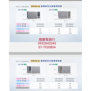 高雄Panasonic國際牌右吹變頻冷暖窗型冷氣CW-R22HA2送標準安裝另售CW-R28HA2 CW-R36HA2