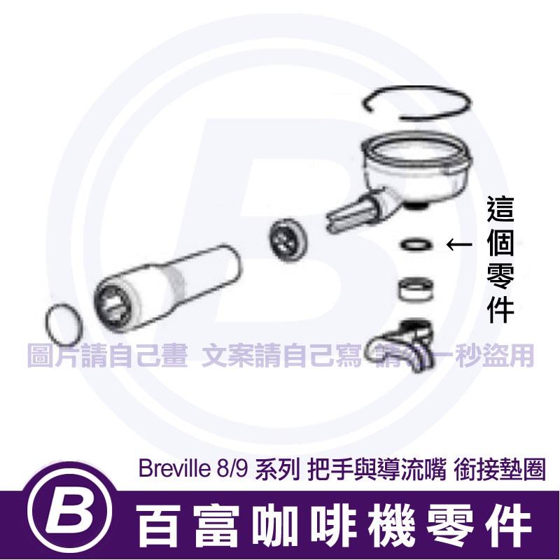 全新 Breville 8/9系列 把手與導流嘴 銜接墊圈.