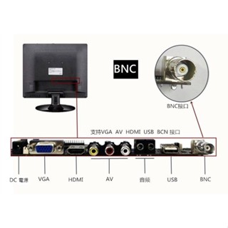 15/17/19吋4:3螢幕 多功能顯示器 HDMI/VGA/AV/BNC影像輸入 監視器 攝影機 DVR