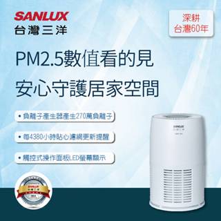 【SANLUX 台灣三洋】負離子空氣清淨機 ABC-M6