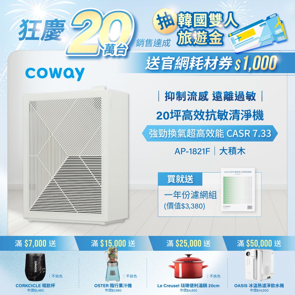 Coway 空氣清淨機  10-20坪 高效雙禦 AP 1821 F 大積木機 加贈一年份濾網組 入門款最高CP值 現貨