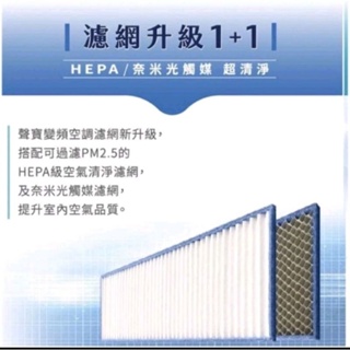 適用SAMPO 聲寶 分離式冷氣 濾網 PF NF AM AU22 28 36 41DC PM 2.5 HEPA濾網
