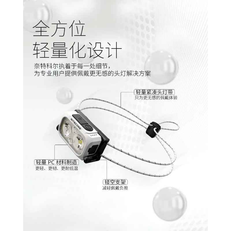 Nitecore NU21 360流明-輕量 USB充電野跑/登山頭燈 極端環境 多功能 強光 體積小(多色光/44g)
