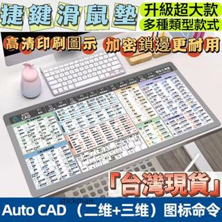 【下殺價🔥】CAD快捷鍵鼠標墊cad快捷鍵大全加厚CAD大全護腕小號做圖cad滑鼠墊 軟體快速鍵 捷鍵滑鼠墊 超大桌墊