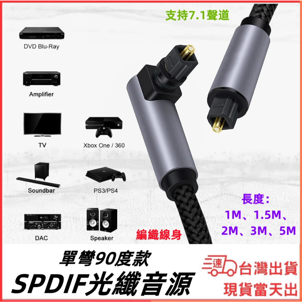 台灣現貨當日出 SPDIF 單彎90度 光纖音源線 方形端子 音頻線 5.1 7.1 聲道 音響 遊戲機 PS4 PS5