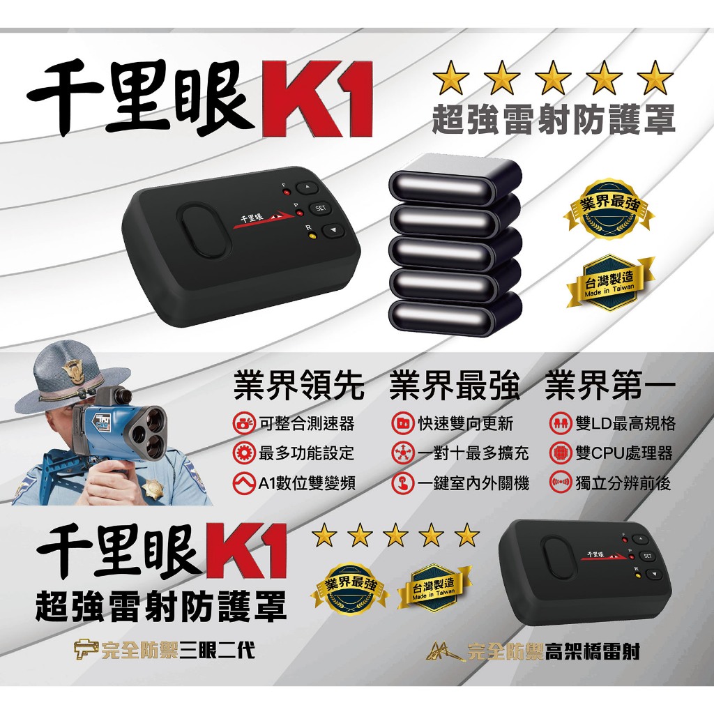 千里眼 防護罩 超強無線雷射防護罩 二片式 K1 雙LD 可擴充第三片 台灣最強