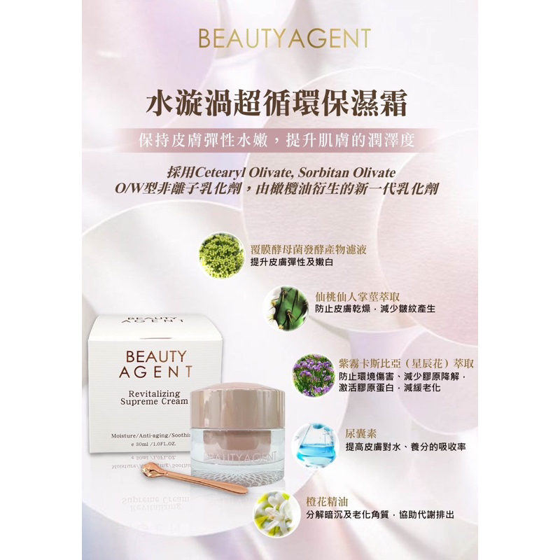 BEAUTY AGENT水漩渦超循環保濕霜！！買三送一