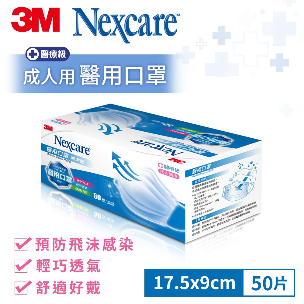 【誠意中西藥局】3M Nexcare 7660C 成人醫用口罩-50片盒裝-清爽藍