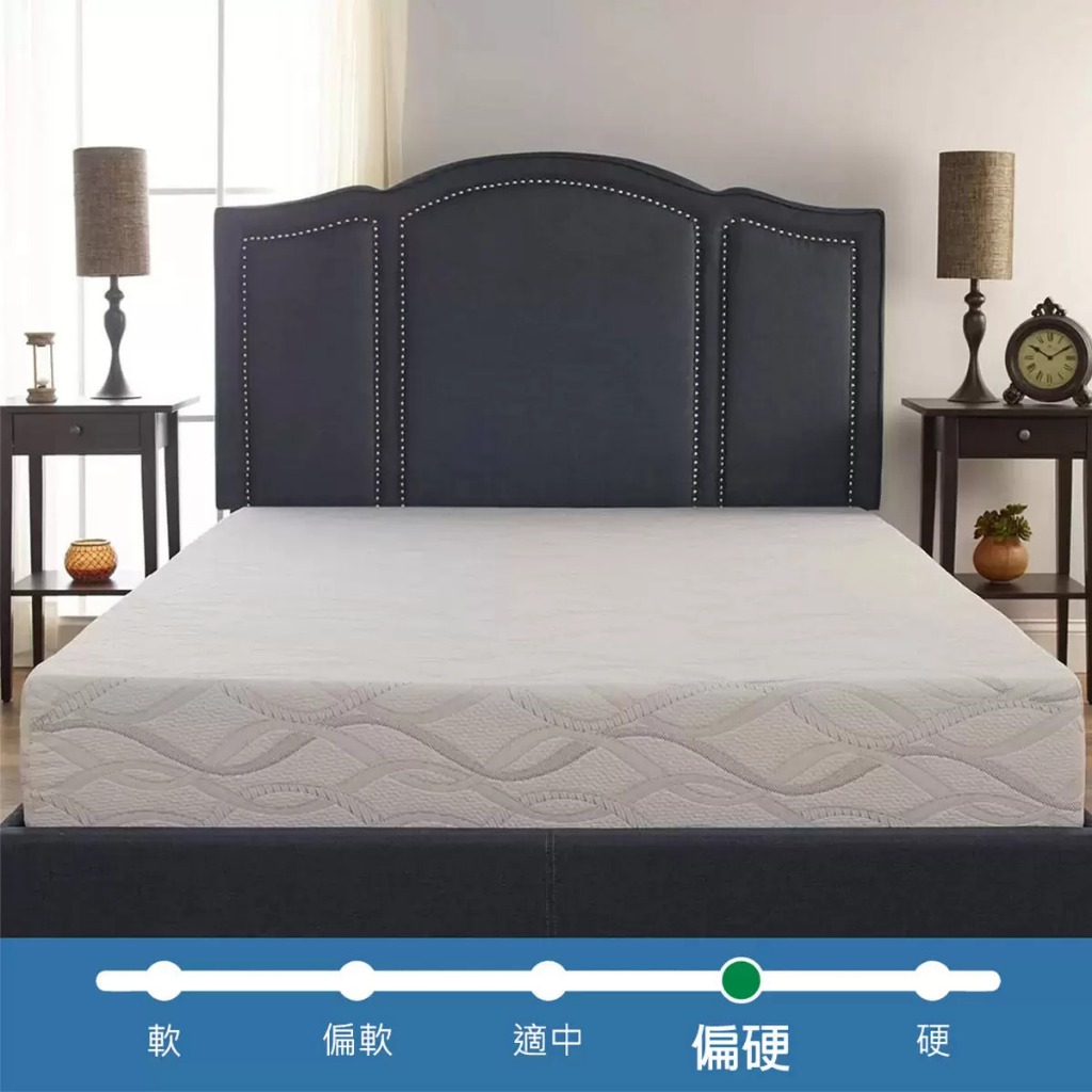 ↖有購便宜↘Comfort Tech 美國製標準單人床墊 90公分 X 190公分 #129254，特價$7,199