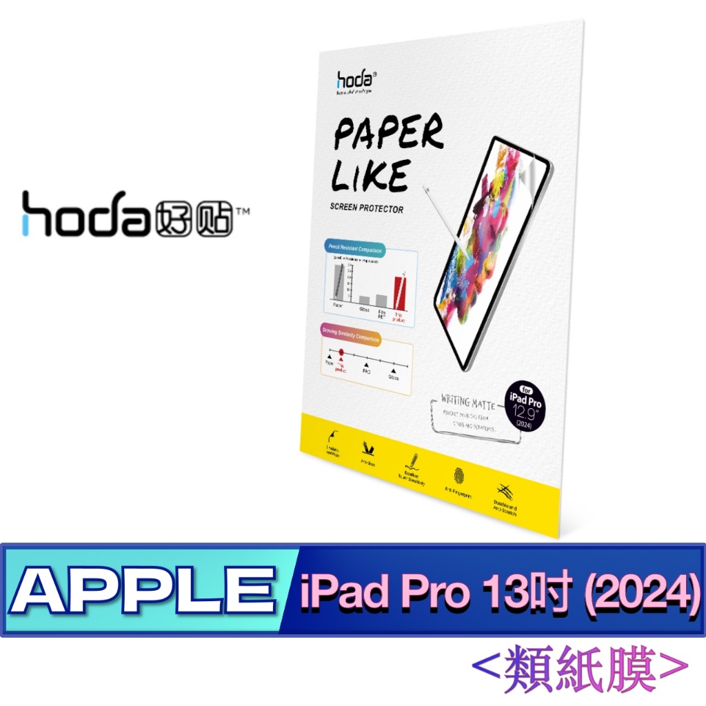 北車 (類紙膜) 好貼 hoda iPad Pro 13吋 (2024) 仿真肯特紙質感 保護貼 平板貼 螢幕貼