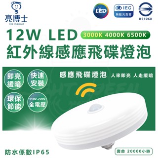 附發票 現貨 亮博士 12w LED 紅外線 感應 飛碟燈泡 感應燈泡 E27 微波感應燈泡