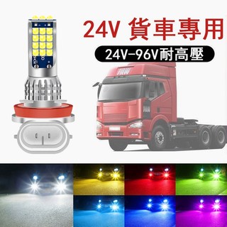 24V車型專用 爆亮 雙色 LED霧燈 車燈 改裝 爆閃 前霧燈 H3 H1 H4 H11 魚眼 黃金光 防霧燈泡 通用