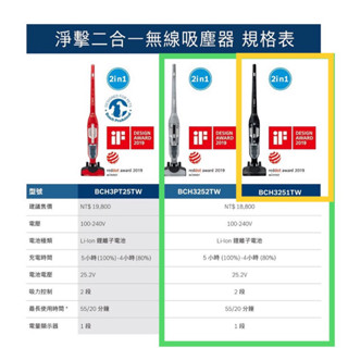 BOSCH 博世 淨擊二合一 無線吸塵器 BCH3251TW 全新未拆封#Bosch
