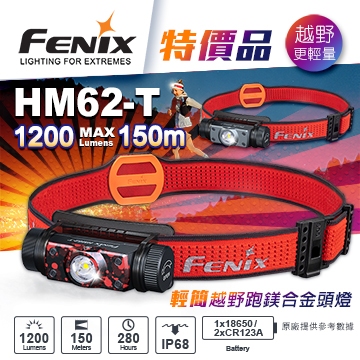 【IUHT】FENIX 特價品 HM62-T 輕簡越野跑鎂合金頭燈