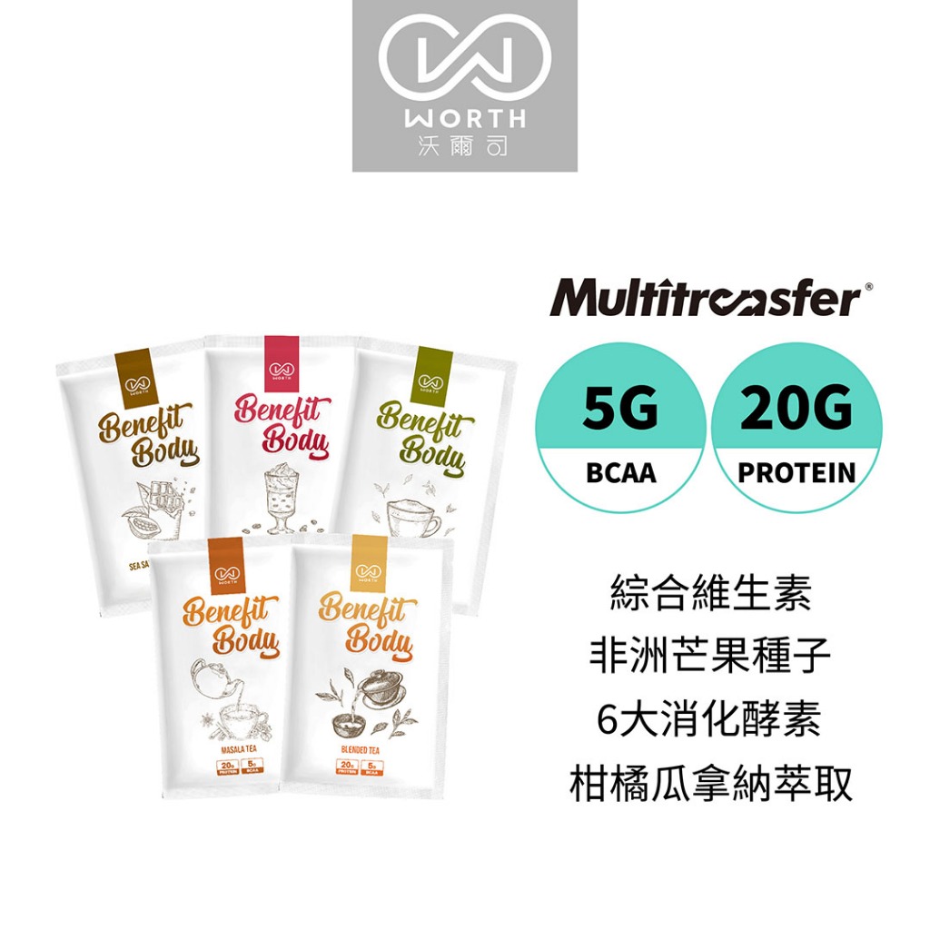 【WORTH 沃爾司】Benefit Body激能蛋白30g/包 乳清 高蛋白