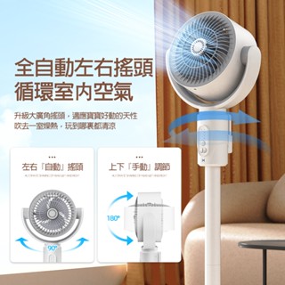 👉12H寄出👈 空氣循環風扇 臥室落地立式 臺式兩用風扇 家用大風力 內建香薰盒多功能風扇 簡約高顔值小巧便攜戶外風扇