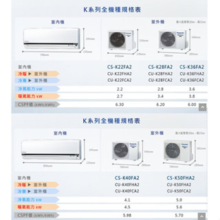 Panasonic 國際牌冷專變頻分離式冷氣2-3坪CS-K22FA2-CU-K22FCA2