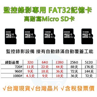 加購專區 高耐寫監控記憶卡 監控卡 C10 microSD FAT32監視器專用TF