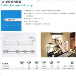 附發票 PHILIPS 飛利浦 T5 高效能燈管 14w/21w/28w(2尺/3尺/4尺）三種光色