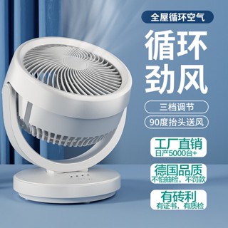 [美麗五金]USB 循環扇 電風扇 風扇 強力電風扇 省電風扇 空調風扇