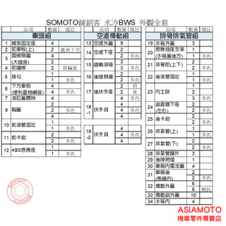 SOMOTO-台灣製造水冷BWS螺絲規格外觀套裝組 白鐵/鍍鈦/鍍黑化 車殼 油管 空濾 避震 排氣管