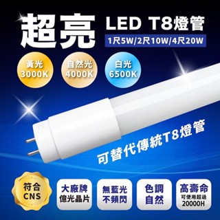 【國內最大廠億光晶片】全臺最亮★兩年保固 T8 LED燈管 層板燈 日光燈管 1呎2尺4呎 全電壓玻璃燈管支架燈輕鋼架