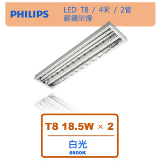 4呎×１呎×2管，輕鋼架燈，飛利浦燈管 LED T8/4呎/1呎/2管/輕鋼架燈，辦公室燈