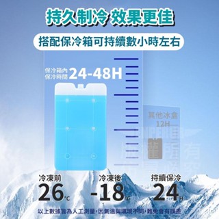 長效保冰磚保冷 冰磚 保冷磚 保冰磚 冰寶 保冰劑 保冷盒 冰塊磚 保冷塊 保冰箱 保冰磚