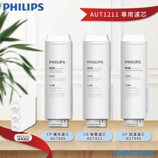 【SWEETCOM思維康淨水】Philips 飛利浦 AUT810 AUT811 AUT840濾心 適 AUT1211