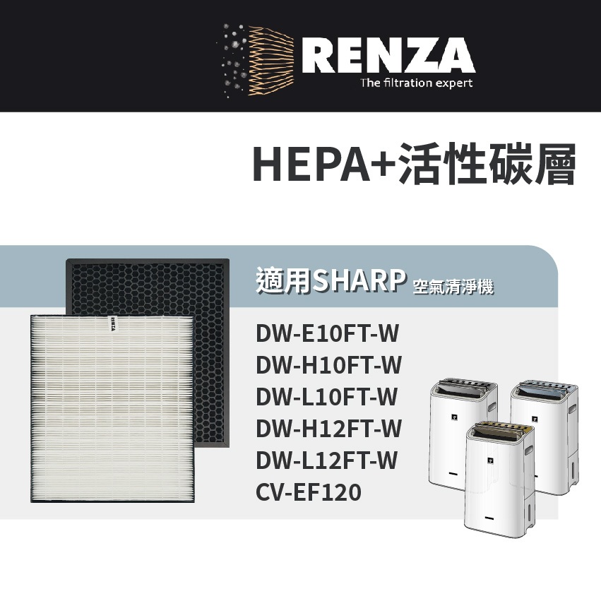 適用Sharp夏普 清淨除濕機 DW-E10FT-W H10FT-W L10FT-W H12FT-W L12FT-W濾網